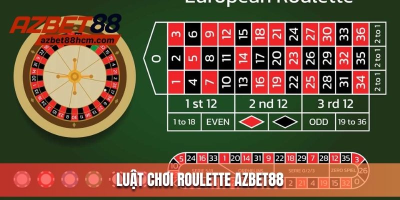 Luật chơi Roulette Azbet88